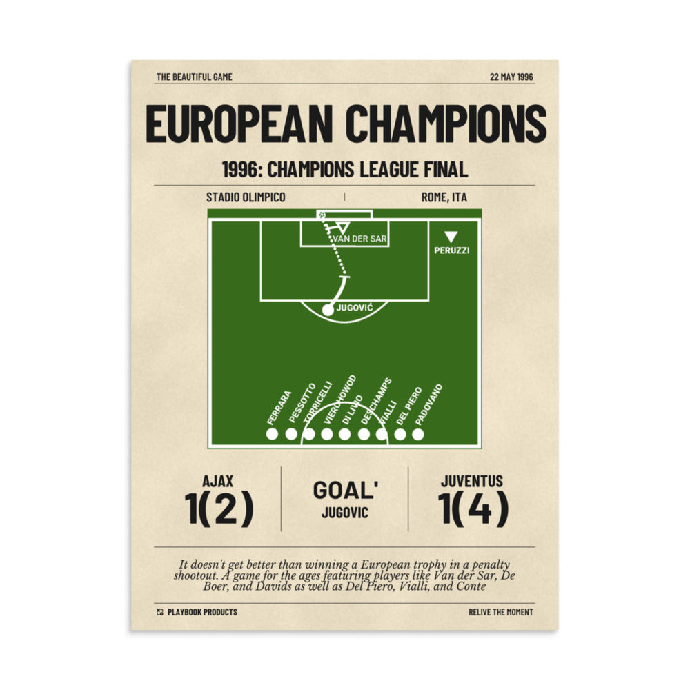 Greatest Juventus Goals Poster: European Champions (1996)