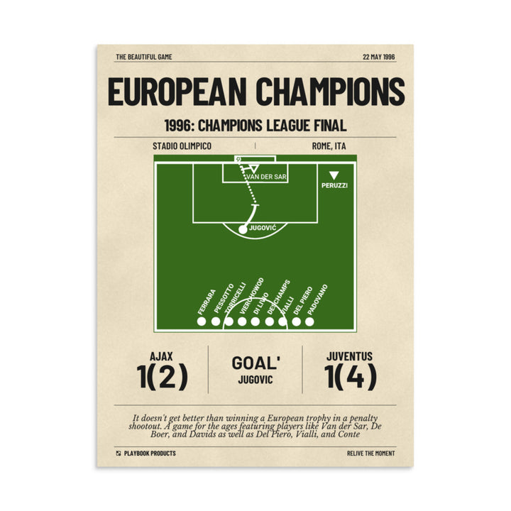 Greatest Juventus Goals Poster: European Champions (1996)
