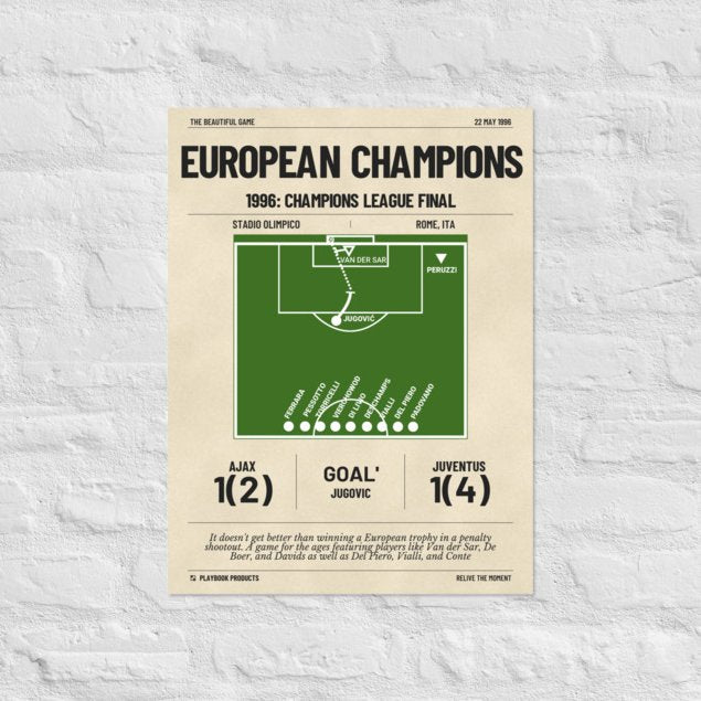 Greatest Juventus Goals Poster: European Champions (1996)