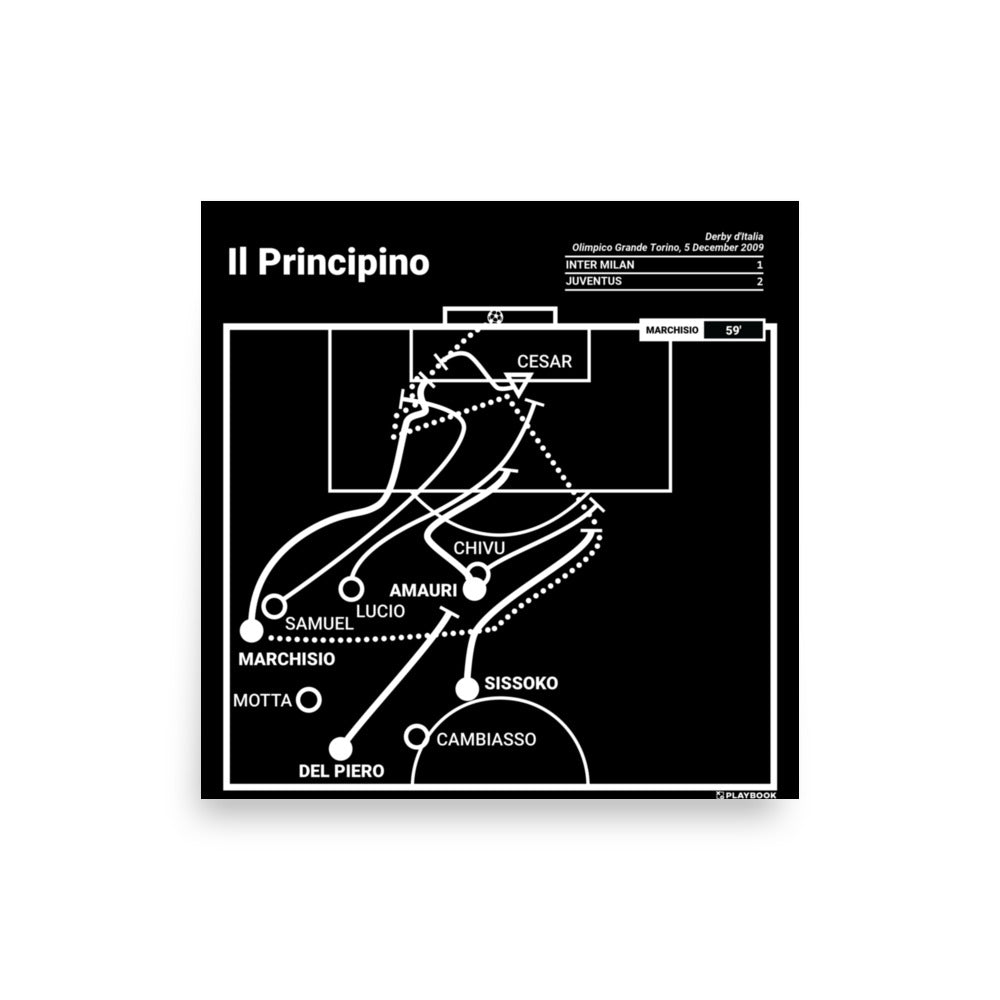 Juventus Greatest Goals Poster: Il Principino (2009)