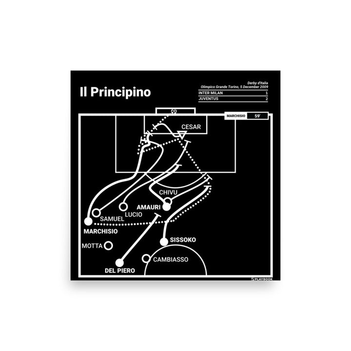 Juventus Greatest Goals Poster: Il Principino (2009)