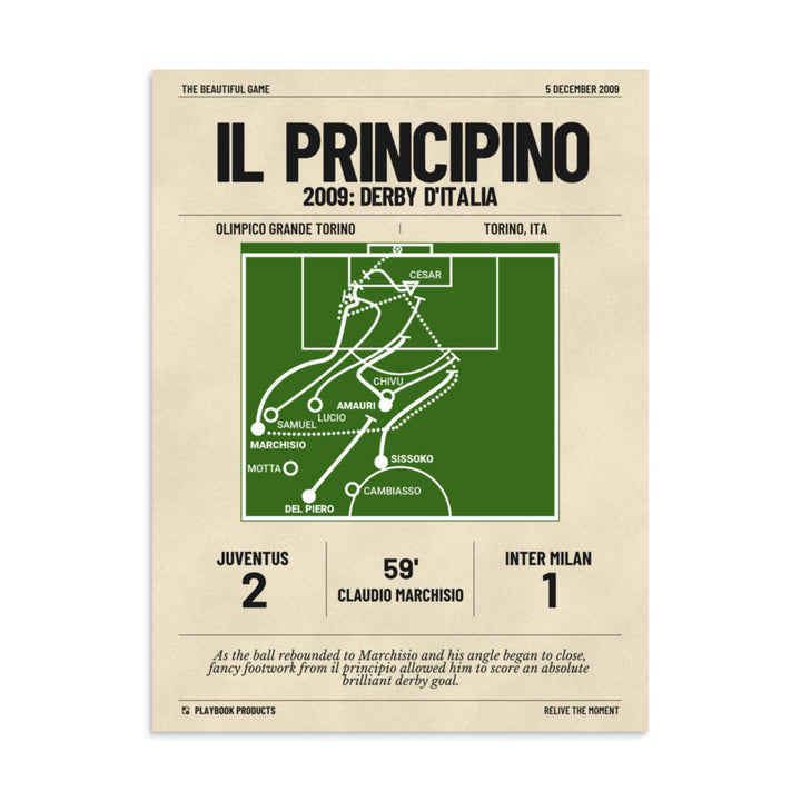 Greatest Juventus Goals Poster: Il Principino (2009)