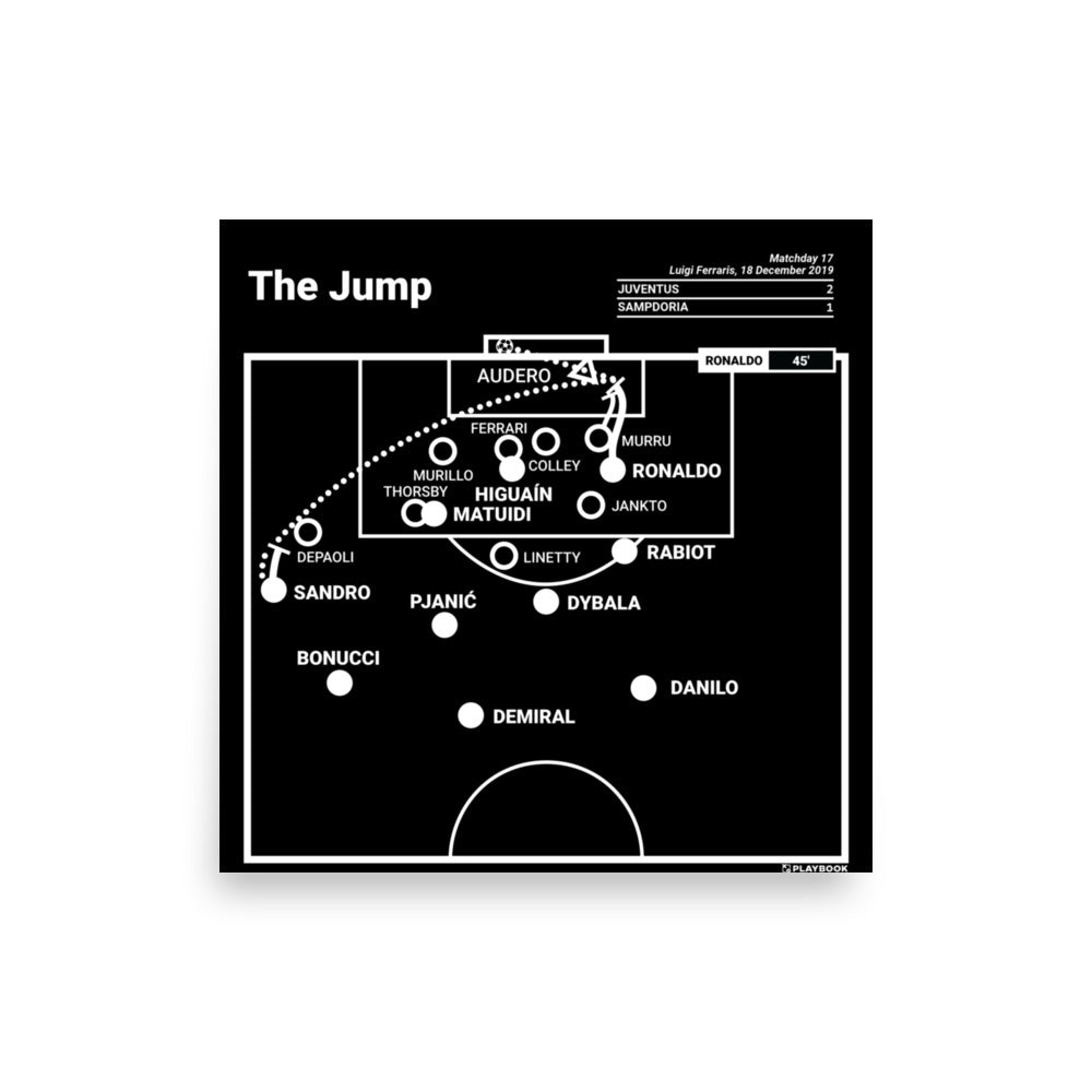 Juventus Greatest Goals Poster: The Jump (2019)