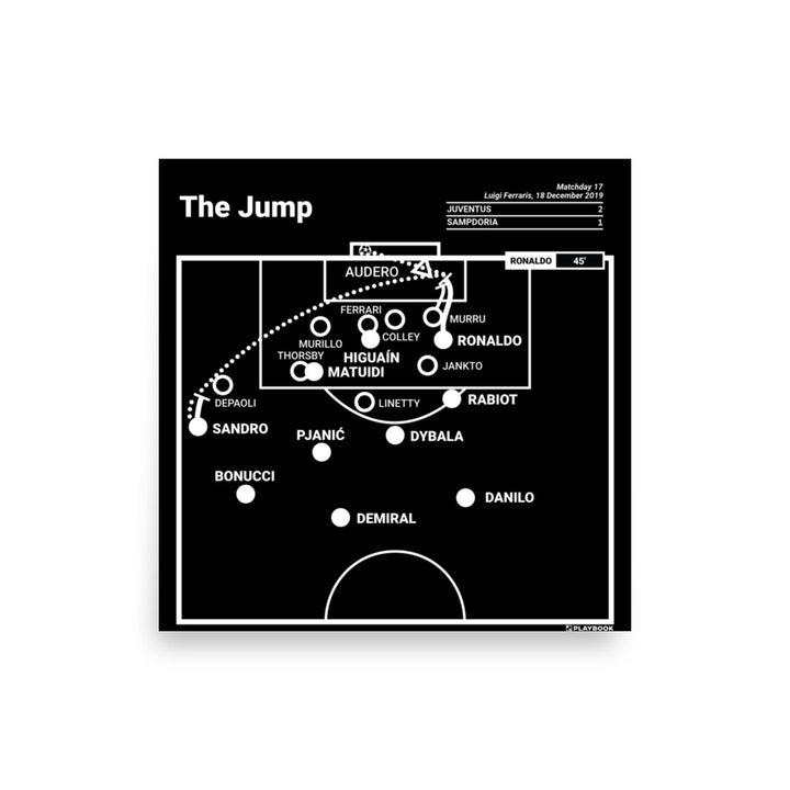 Juventus Greatest Goals Poster: The Jump (2019)