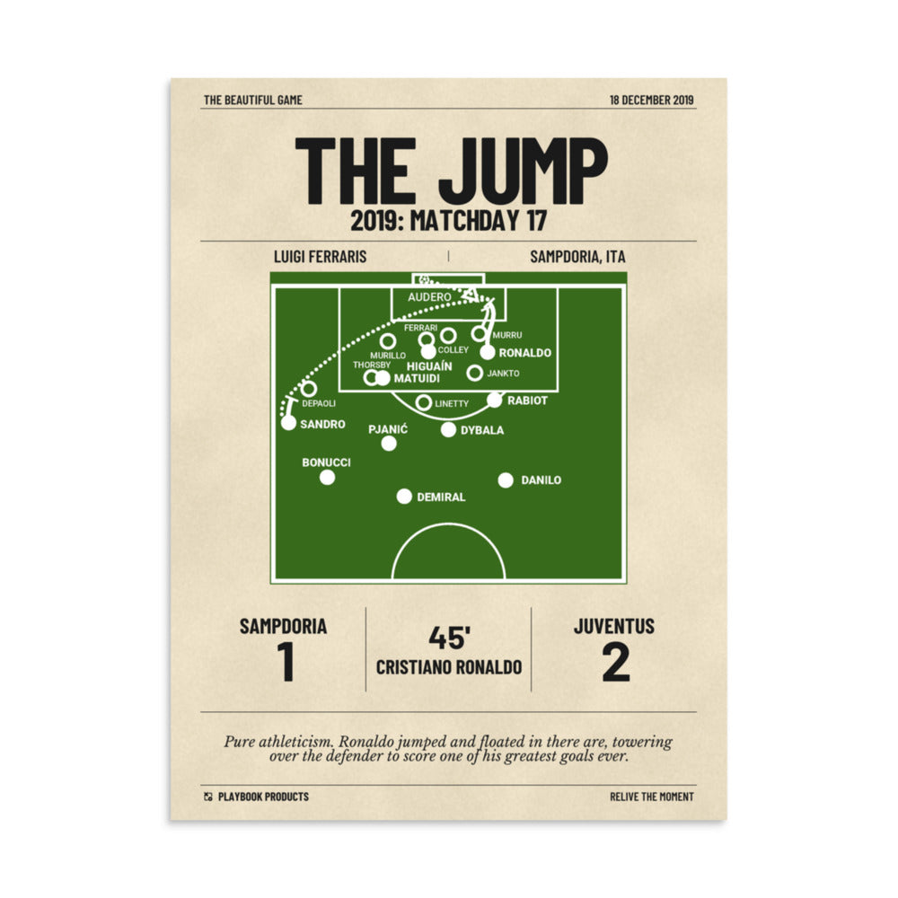 Greatest Juventus Goals Poster: The Jump (2019)