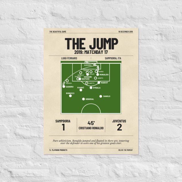Greatest Juventus Goals Poster: The Jump (2019)