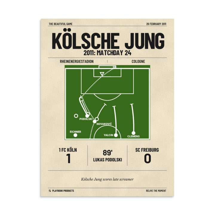 Greatest Köln Goals Poster: Kölsche Jung (2011)