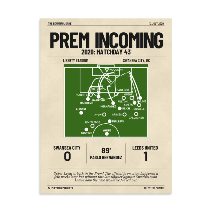 Greatest Leeds United Goals Poster: Prem Incoming (2020)