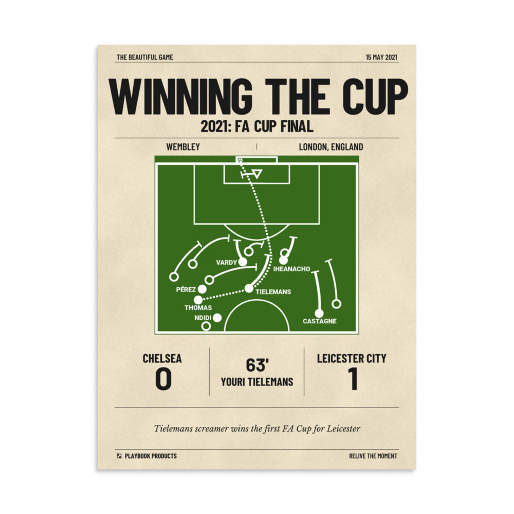 Greatest Leicester City Goals Poster: Winning the Cup (2021)