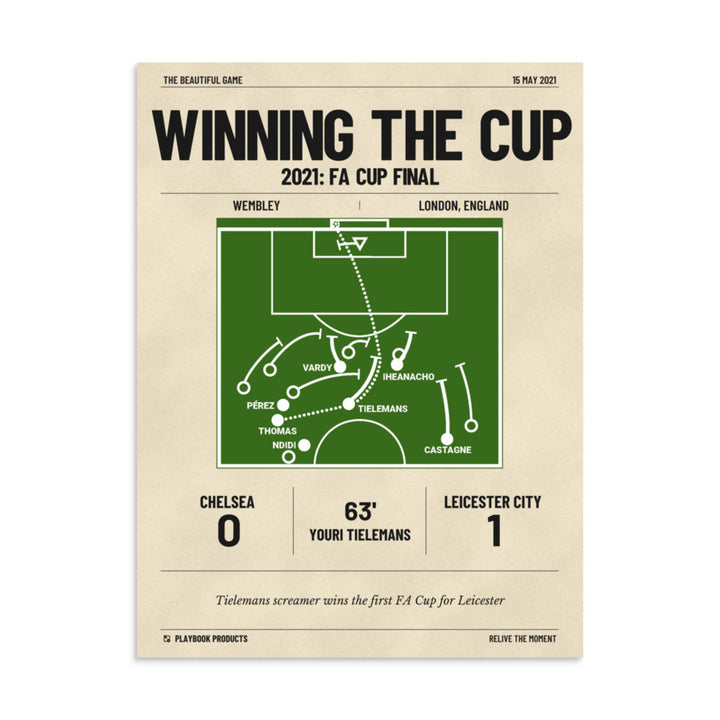 Greatest Leicester City Goals Poster: Winning the Cup (2021)
