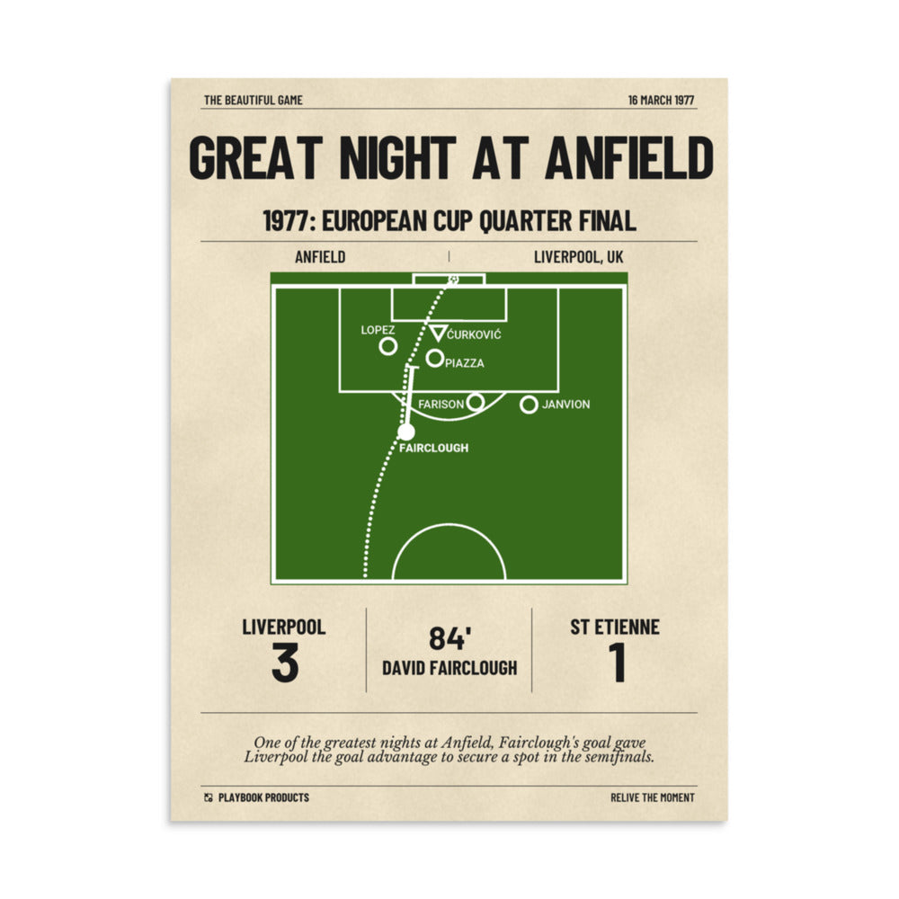 Greatest Liverpool Goals Poster: Great night at Anfield (1977)