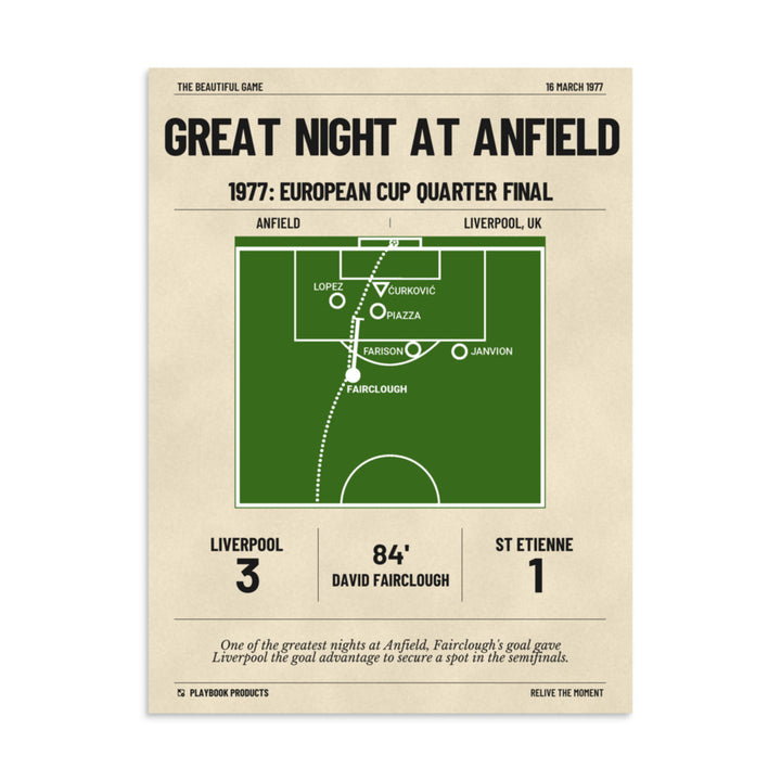 Greatest Liverpool Goals Poster: Great night at Anfield (1977)