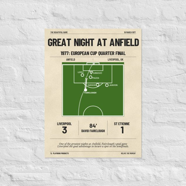 Greatest Liverpool Goals Poster: Great night at Anfield (1977)