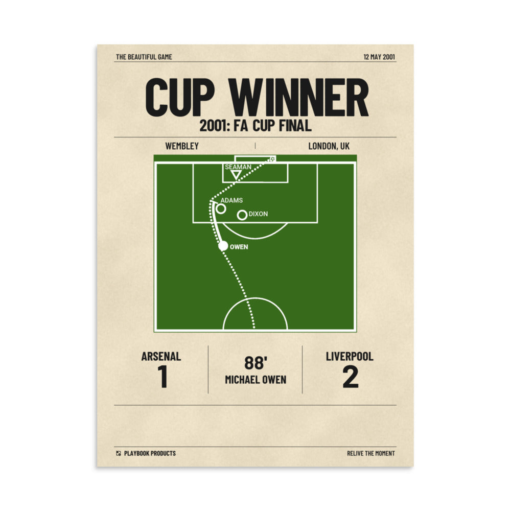 Greatest Liverpool Goals Poster: Cup winner (2001)