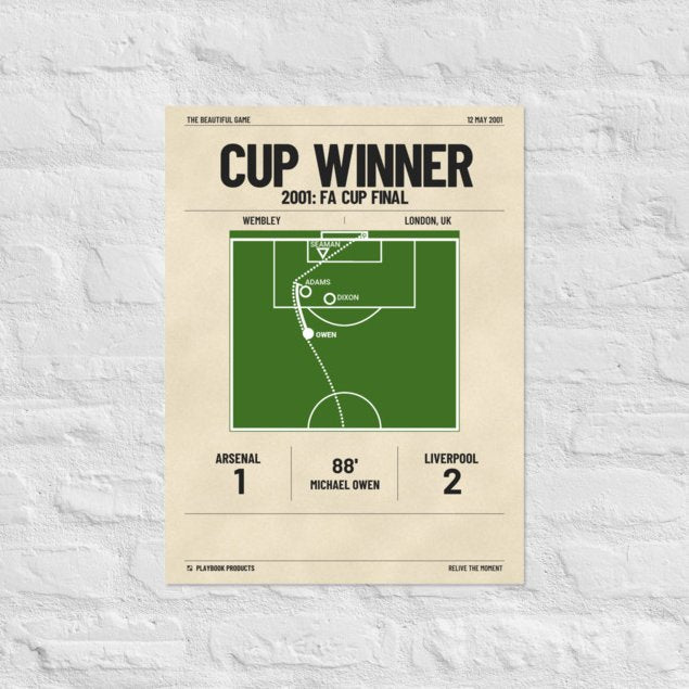 Greatest Liverpool Goals Poster: Cup winner (2001)