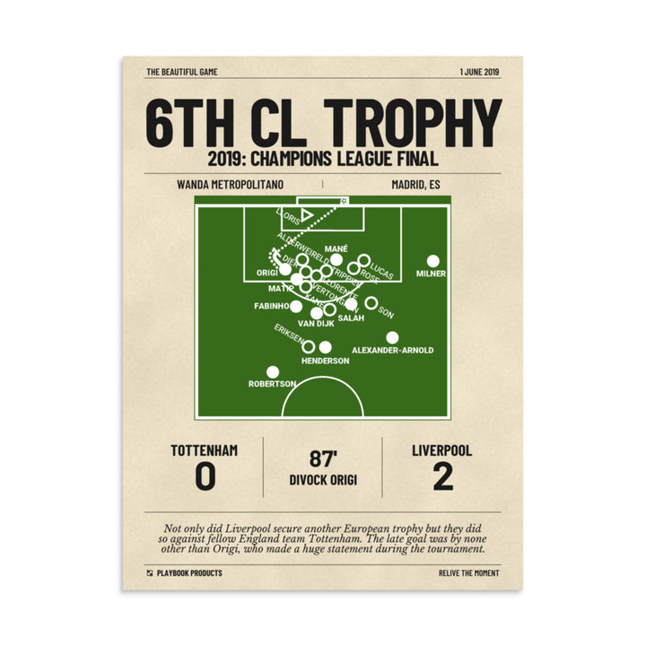 Greatest Liverpool Goals Poster: 6th CL Trophy (2019)