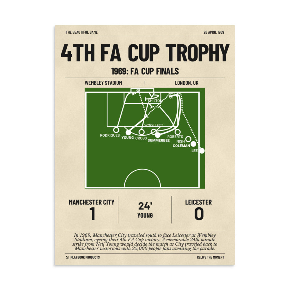 Greatest Manchester City Goals Poster: 4th FA Cup Trophy (1969)