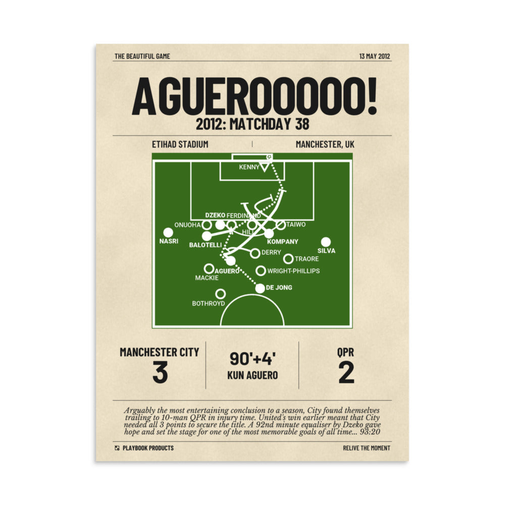 Greatest Manchester City Goals Poster: Aguerooooo! (2012)