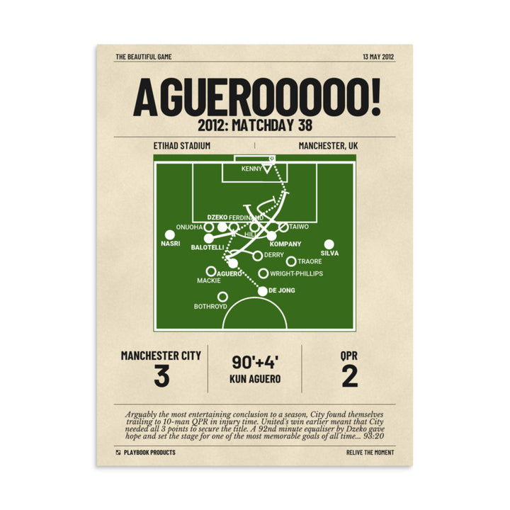 Greatest Manchester City Goals Poster: Aguerooooo! (2012)