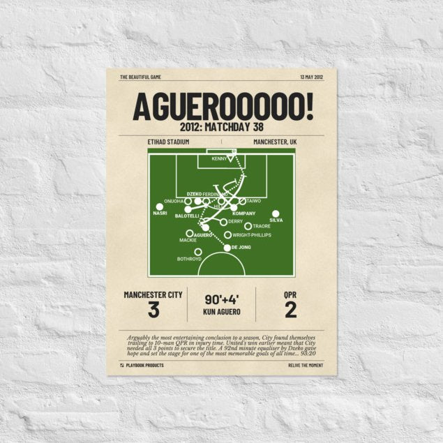 Greatest Manchester City Goals Poster: Aguerooooo! (2012)