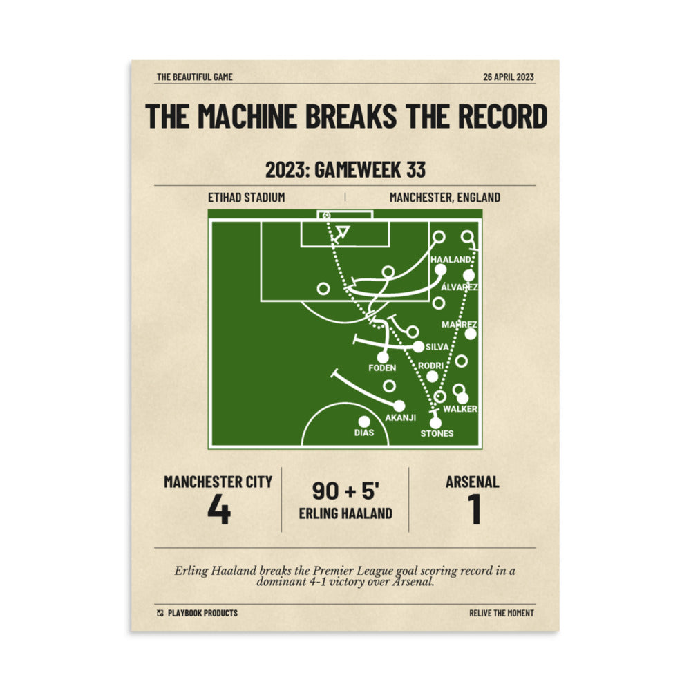 Greatest Manchester City Goals Poster: The Machine breaks the record (2023)