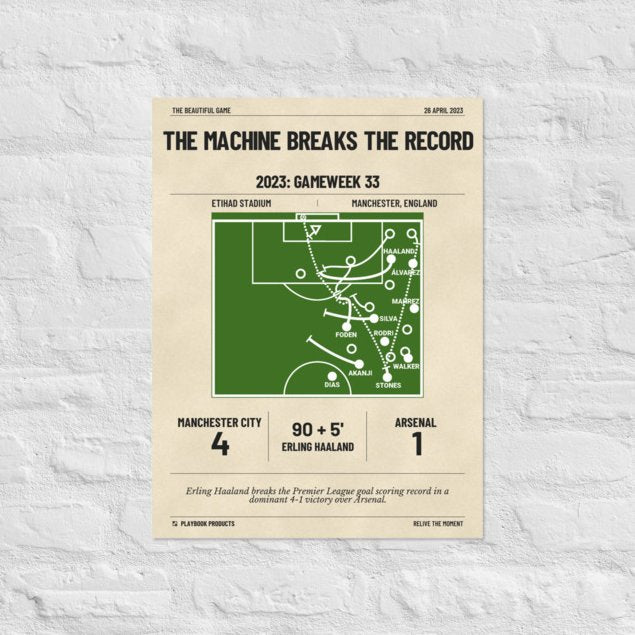 Greatest Manchester City Goals Poster: The Machine breaks the record (2023)