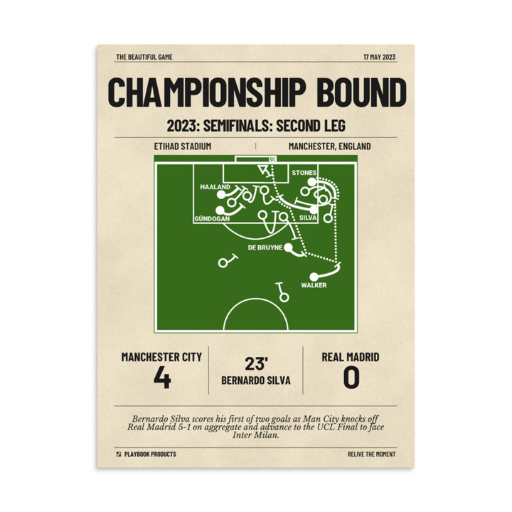 Greatest Manchester City Goals Poster: Championship bound (2023)