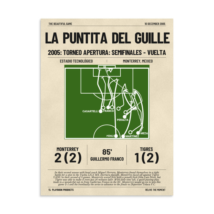 Greatest Monterrey FC Goals Poster: La Puntita del Guille (2005)