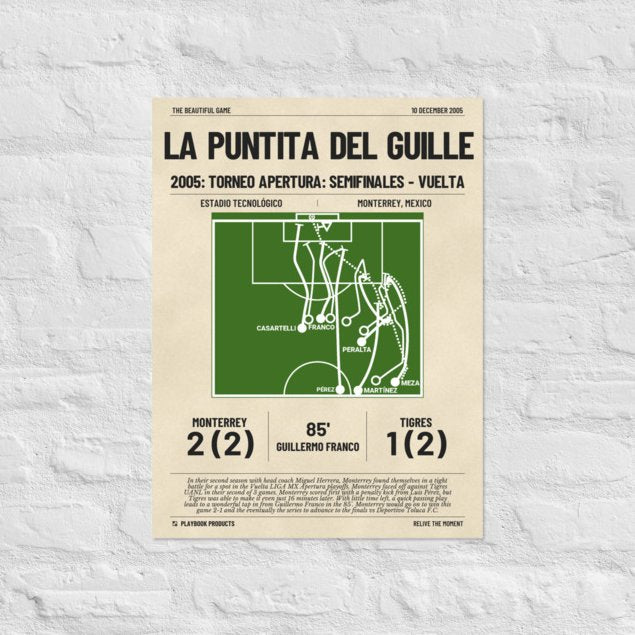 Greatest Monterrey FC Goals Poster: La Puntita del Guille (2005)