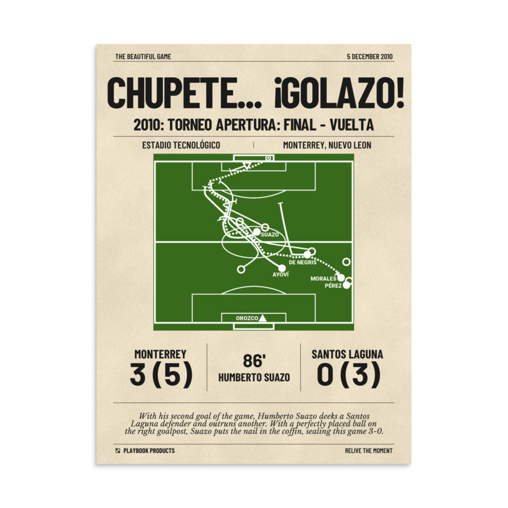 Greatest Monterrey FC Goals Poster: Chupete... ¡Golazo! (2010)
