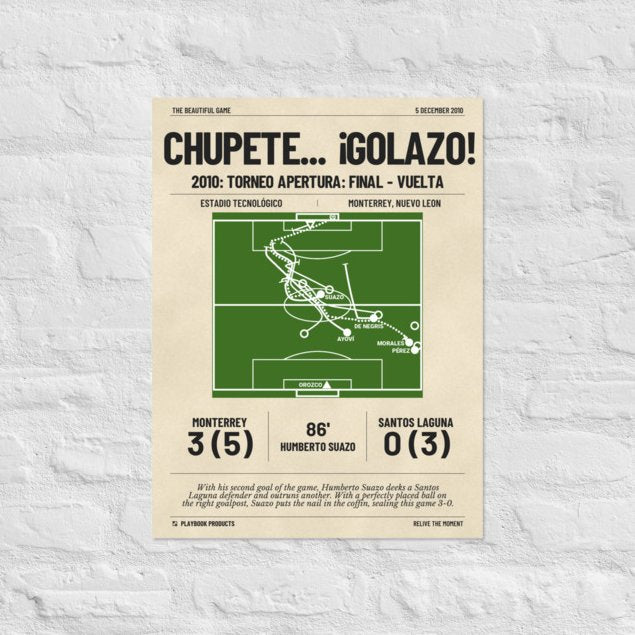 Greatest Monterrey FC Goals Poster: Chupete... ¡Golazo! (2010)
