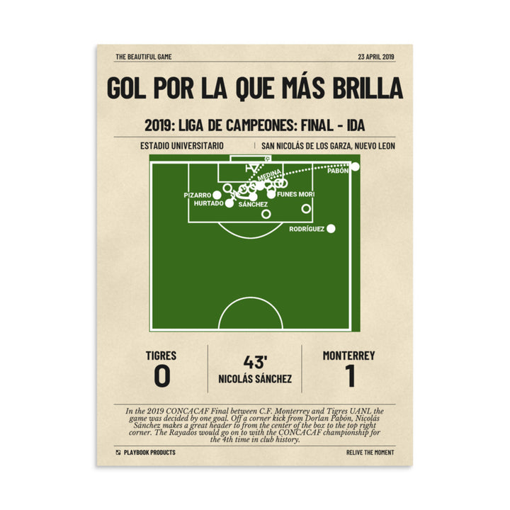 Greatest Monterrey FC Goals Poster: Gol por la que más brilla (2019)