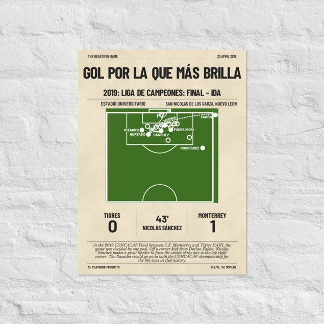 Greatest Monterrey FC Goals Poster: Gol por la que más brilla (2019)