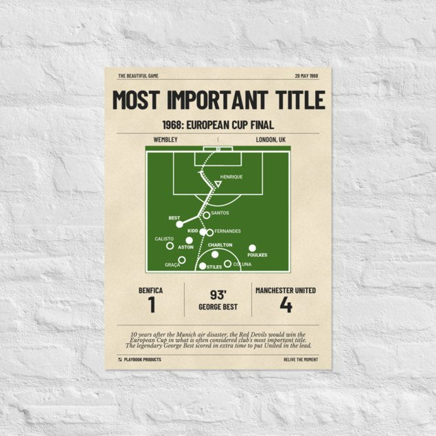 Greatest Manchester United Goals Poster: Most Important Title (1968)