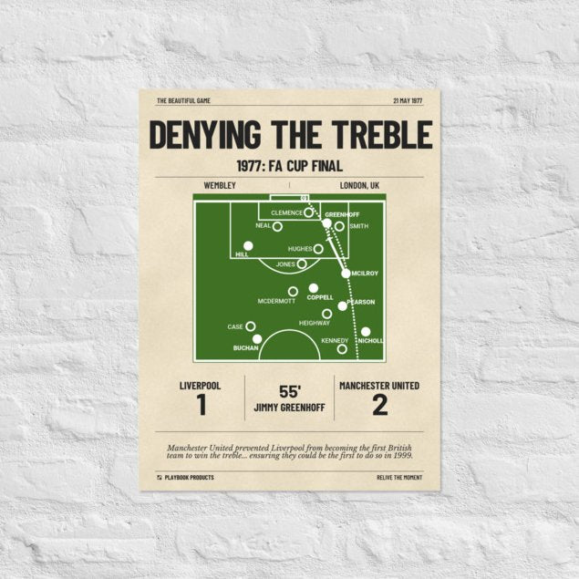 Greatest Manchester United Goals Poster: Denying the Treble (1977)