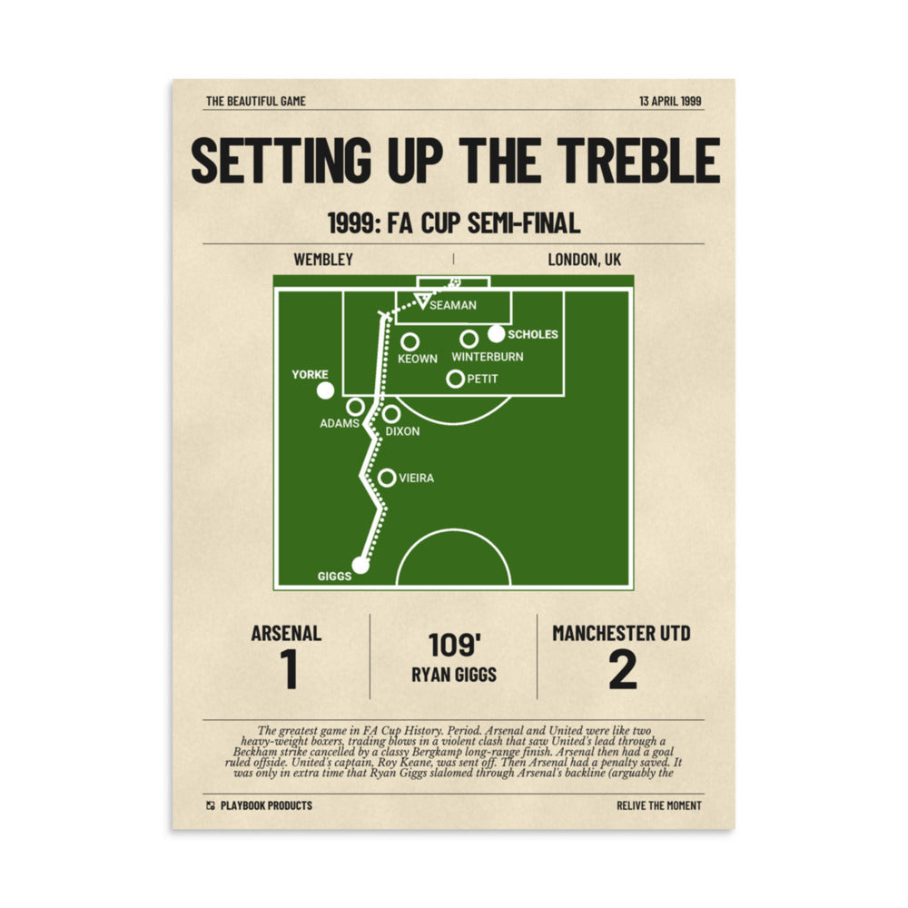 Greatest Manchester United Goals Poster: Setting up the Treble (1999)