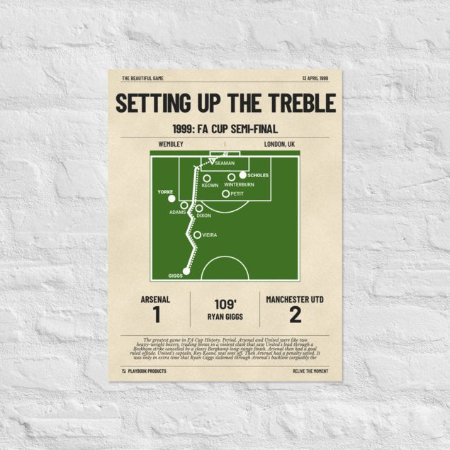 Greatest Manchester United Goals Poster: Setting up the Treble (1999)