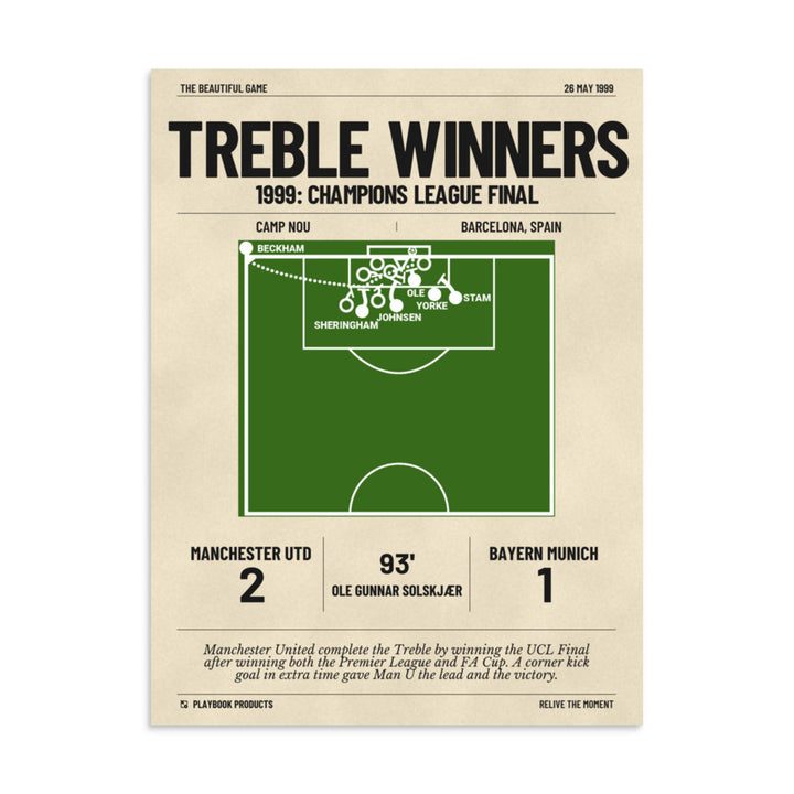 Greatest Manchester United Goals Poster: Treble winners (1999)