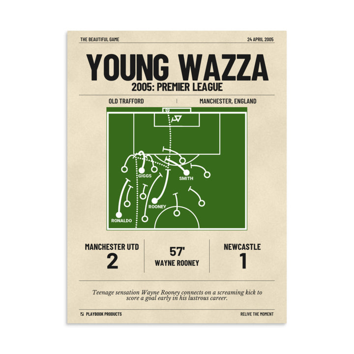 Greatest Manchester United Goals Poster: Young Wazza (2005)