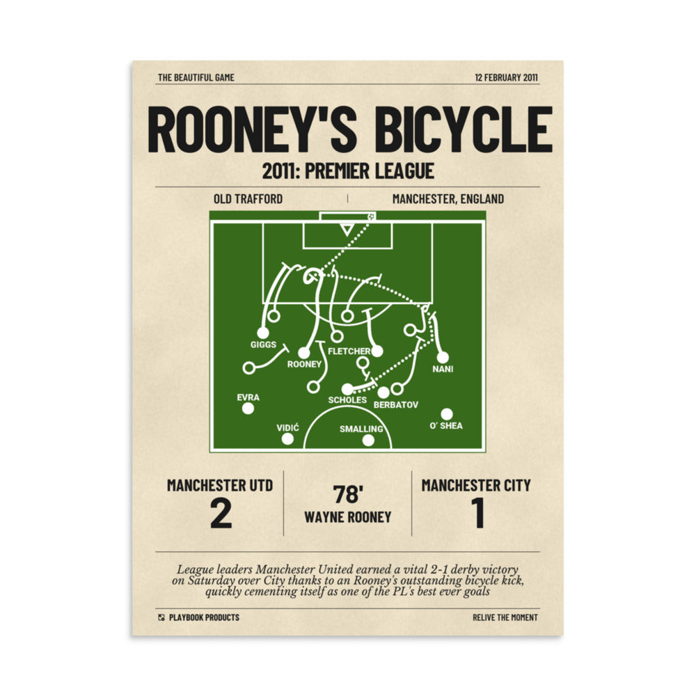 Greatest Manchester United Goals Poster: Rooney's Bicycle (2011)