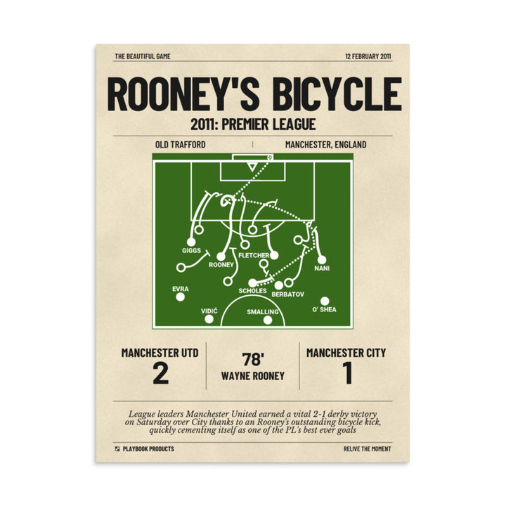 Greatest Manchester United Goals Poster: Rooney's Bicycle (2011)