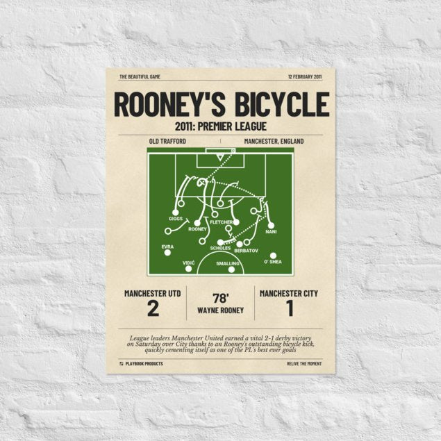 Greatest Manchester United Goals Poster: Rooney's Bicycle (2011)