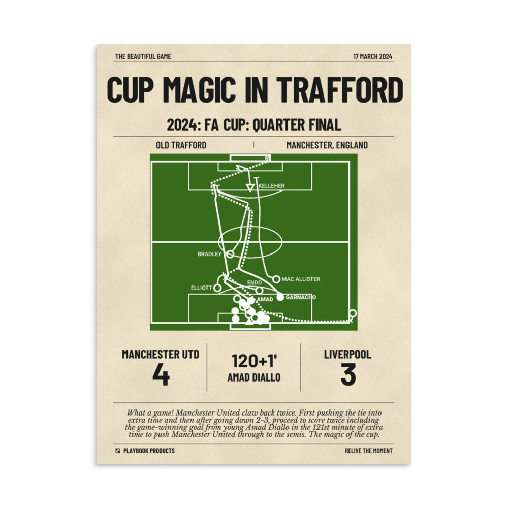Greatest Manchester United Goals Poster: Cup Magic in Trafford (2024)