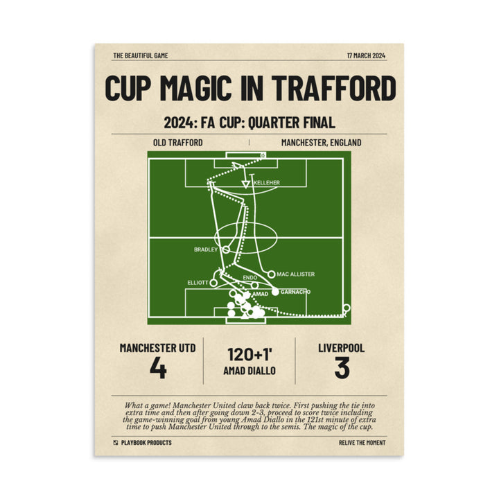 Greatest Manchester United Goals Poster: Cup Magic in Trafford (2024)