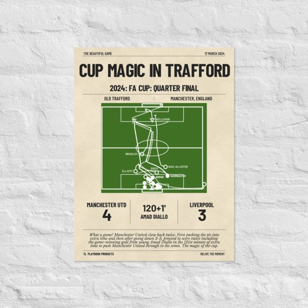 Greatest Manchester United Goals Poster: Cup Magic in Trafford (2024)