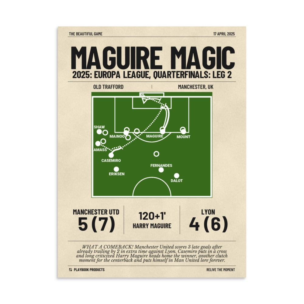 Greatest Manchester United Goals Poster: Maguire Magic (2025)