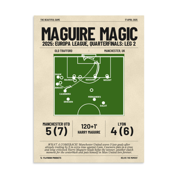 Greatest Manchester United Goals Poster: Maguire Magic (2025)