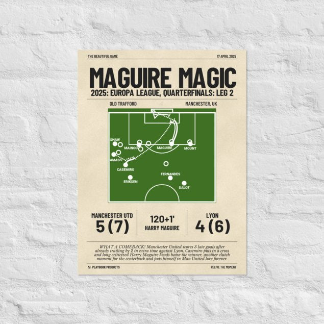 Greatest Manchester United Goals Poster: Maguire Magic (2025)