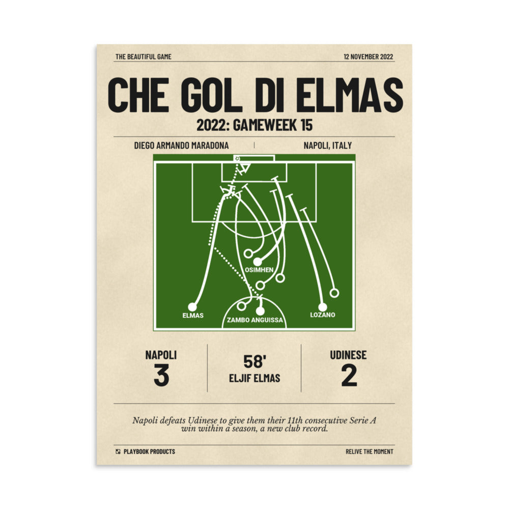 Greatest Napoli Goals Poster: Che gol di Elmas (2022)