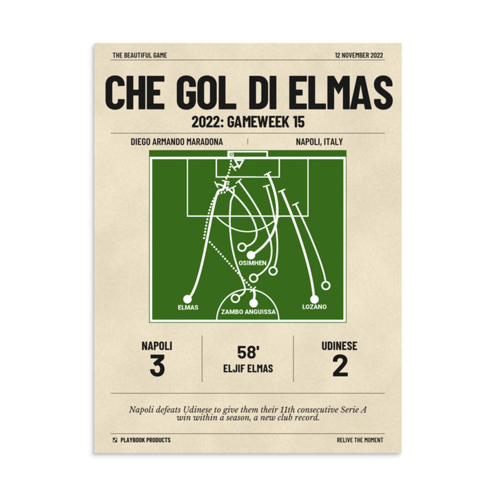 Greatest Napoli Goals Poster: Che gol di Elmas (2022)
